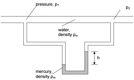 618_determine the difference in pressures.jpg